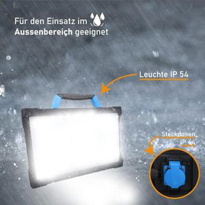 Produktbild für Baustrahler BTEC Worker, LED, Netzbetrieb mit 5 m Kabel