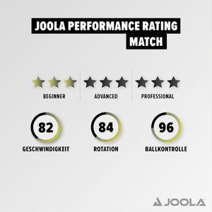 Produktbild für Tischtennisschläger Joola Match