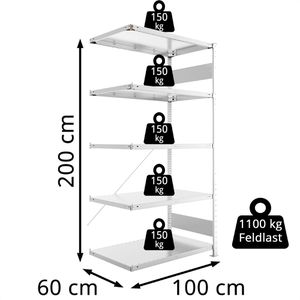 Produktbild für Anbauregal META-Regalbau 20095024, 5 Metallböden