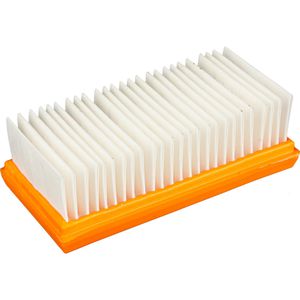 Produktbild für Staubsauger-Filter Nilfisk Motorkühlluftfilter PET, 107413541