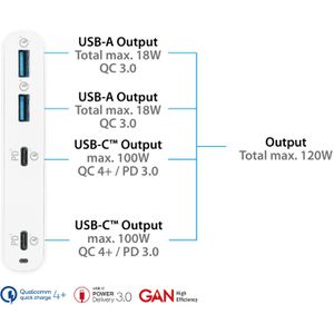 Produktbild für USB-Ladegerät Good-Connections PCA-D001W, GaN, 120W