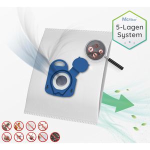 Produktbild für Staubsaugerbeutel McFilter RSM 3