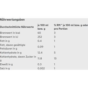 Produktbild für Fruchtpüree Edeka Herzstücke Apfelsnack