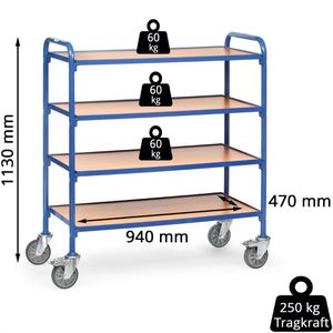 Produktbild für Kommissionierwagen Fetra Beistellwagen, 32940