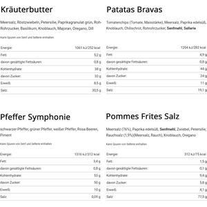 Produktbild für Gewürzmischung ANKERKRAUT Best of Ankerkraut 1