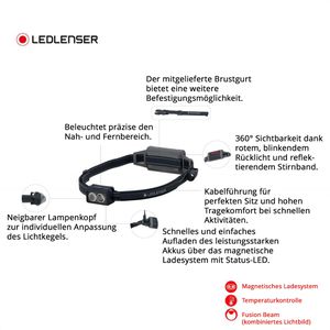 Produktbild für Stirnlampe Ledlenser NEO5R LED, wiederaufladbar