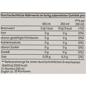 Produktbild für Sirup Sodastream Pink Grapefruit, zuckerfrei