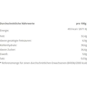 Produktbild für Marzipan Niederegger Torte