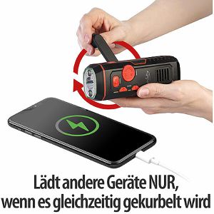 Produktbild für Radio Böttcher-AG Notfall