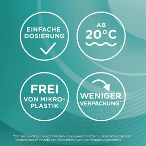 Produktbild für Waschmittel Dr.Beckmann Magic Leaves Sensitiv