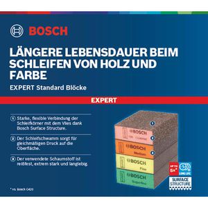 Produktbild für Schleifschwamm Bosch Expert S471, für Farbe &amp; Holz