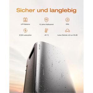 Produktbild für Stromspeicher Ecoflow Stream Max, LiFePO4