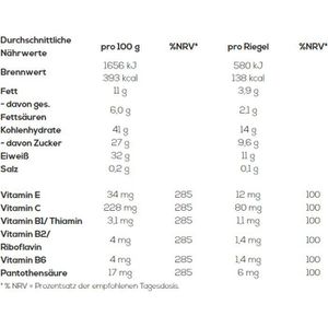 Produktbild für Proteinriegel Power-System Bite Power, 24 Riegel