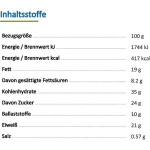 Produktbild für Proteinriegel REDO Plant Based Protein Bar, 18 Riegel