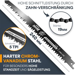 Produktbild für Säbelsägeblatt BAURIX Shark, SSB-5