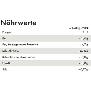 Produktbild für Müsli JedenTag Schoko