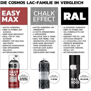 Produktbild für Sprühfarbe COSMOS-LAC Easy Max, 400 ml