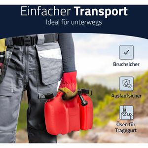 Produktbild für Kombikanister Hünersdorff 805000 Profi