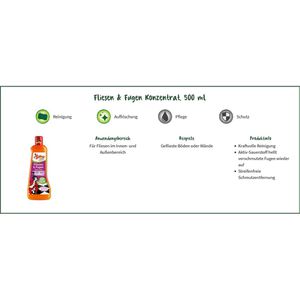 Produktbild für Fugenreinigungsmittel Poliboy Fliesen &amp; Fugen
