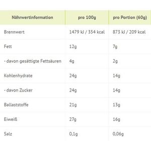 Produktbild für Proteinriegel Seitenbacher 12 Riegel