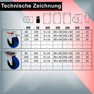 Produktbild für Schwerlastrolle PRIOstahl Set 4-teilig