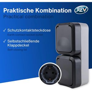 Produktbild für Steckdose REV-Ritter AquaStorm, IP55, Aufputz
