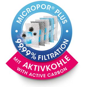 Produktbild für Staubsaugerbeutel Swirl S 67 MicroPor Anti Odour