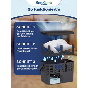 Produktbild für Luftentfeuchter BonAura Air One Max, Granulat