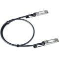 DAC-Kabel