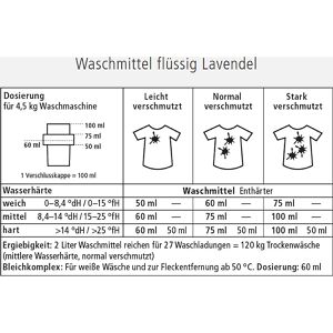 Produktbild für Waschmittel Sonett Lavendel DE5011