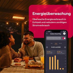 Produktbild für Smart-Steckdose Innr OSP 240, für außen