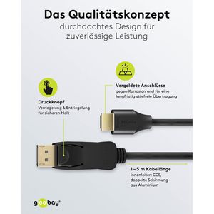 Produktbild für Displayport-Kabel Goobay 80524, 8K UHD, 40 Gbit/s, DP 2.0