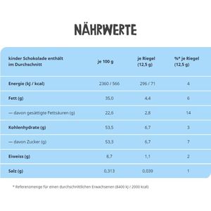 Produktbild für Schokoriegel Kinder Schokolade