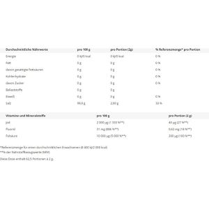 Produktbild für Salz Bad-Reichenhaller Alpen Jodsalz, in der Schachtel