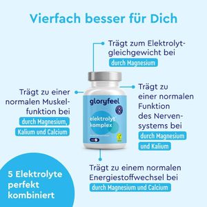 Produktbild für Elektrolyte gloryfeel Komplex, 240 Tabletten