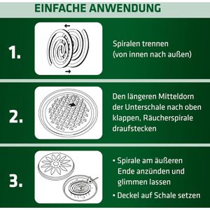 Produktbild für Mückenspirale Gardigo Citronella Räucher-Set