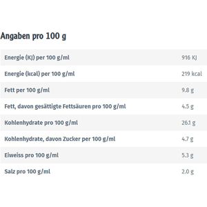 Produktbild für Fertiggericht Nissin Soba