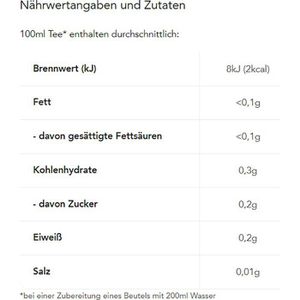 Produktbild für Tee Teekanne Hagebutte