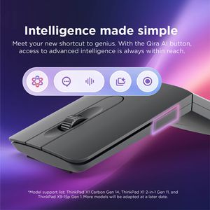 Produktbild für Maus Lenovo Thinkpad Presenter Mouse (Aura Edition)
