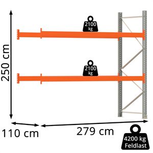 Produktbild für Anbauregal Regalwerk ARTUS, für 9 Paletten
