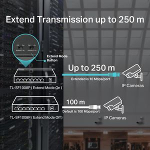 Produktbild für Switch TP-Link TL-SF1008P, unmanaged