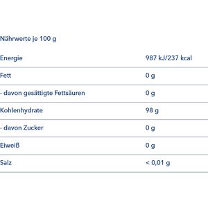Produktbild für Kräuterbonbons Wick Salbei