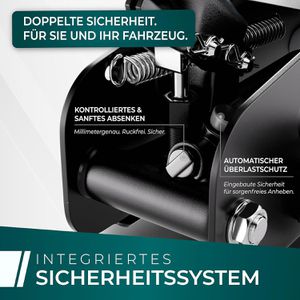 Produktbild für Rangierwagenheber CargoVA im Koffer