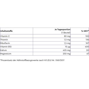 Produktbild für Magnesium gloryfeel potassium plus Himbeer Pulver 30 Portionen