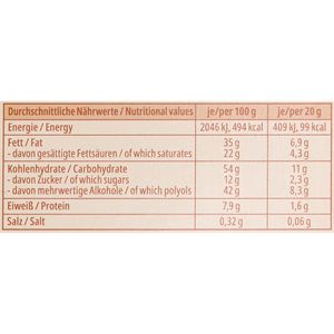 Produktbild für Tafelschokolade Frankonia Weisse