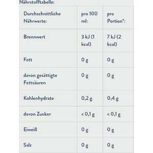 Produktbild für Tee Meßmer Classic Moments Fenchel, Bio