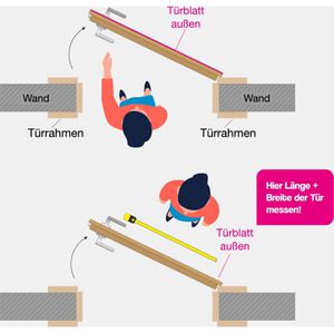 Produktbild für Akustikplatte aixFOAM DOORIE, Tür-Außenseite, Set