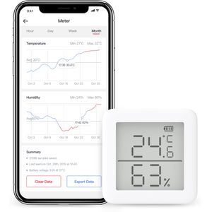 Thermo-Hygrometer