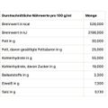 Produktbild in Größe 120