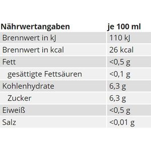 Produktbild für Eistee Pfanner Lemon-Lime